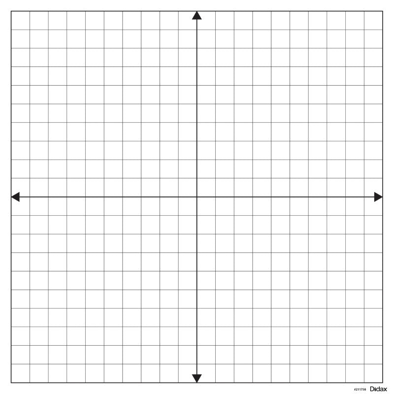 Demonstration Magnetic Dry-Erase Grid, Coordinate Grid, 1 in Squares, 22 x 22 in