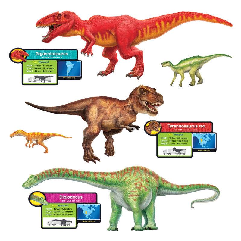 Discovering Dinosaurs&reg; Bulletin Board Set