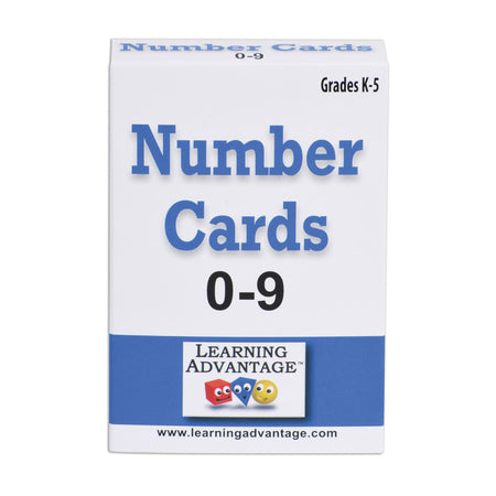Number Cards 0-9, Black