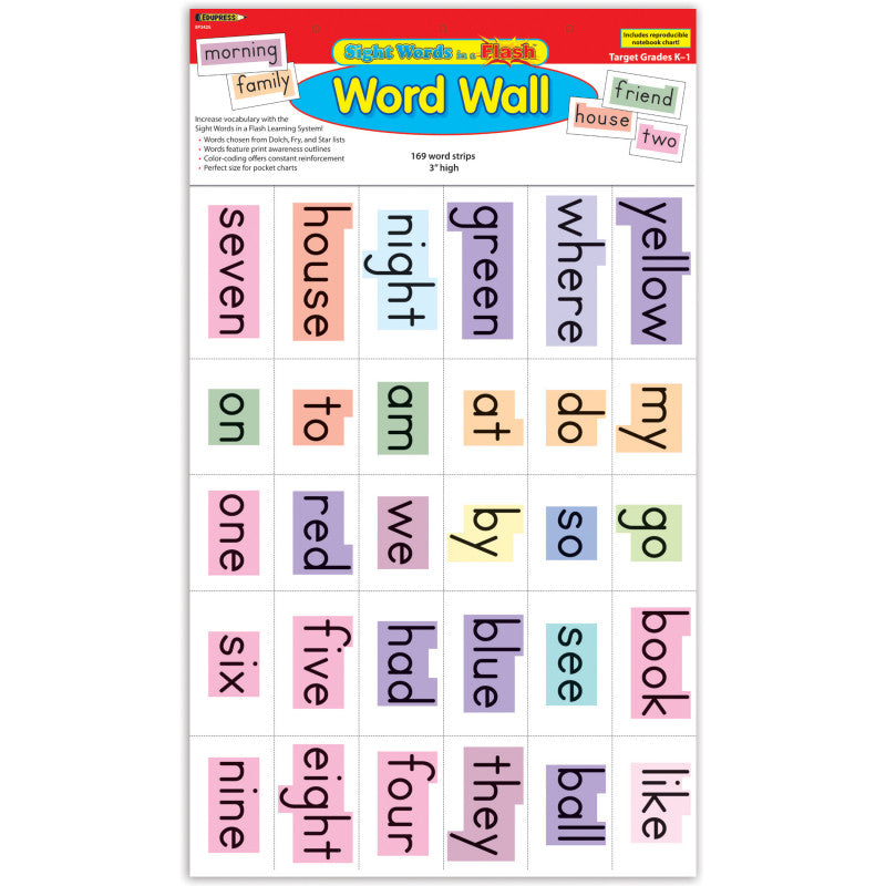 Sight Words in a Flash&trade; Word Walls, Grades K-1