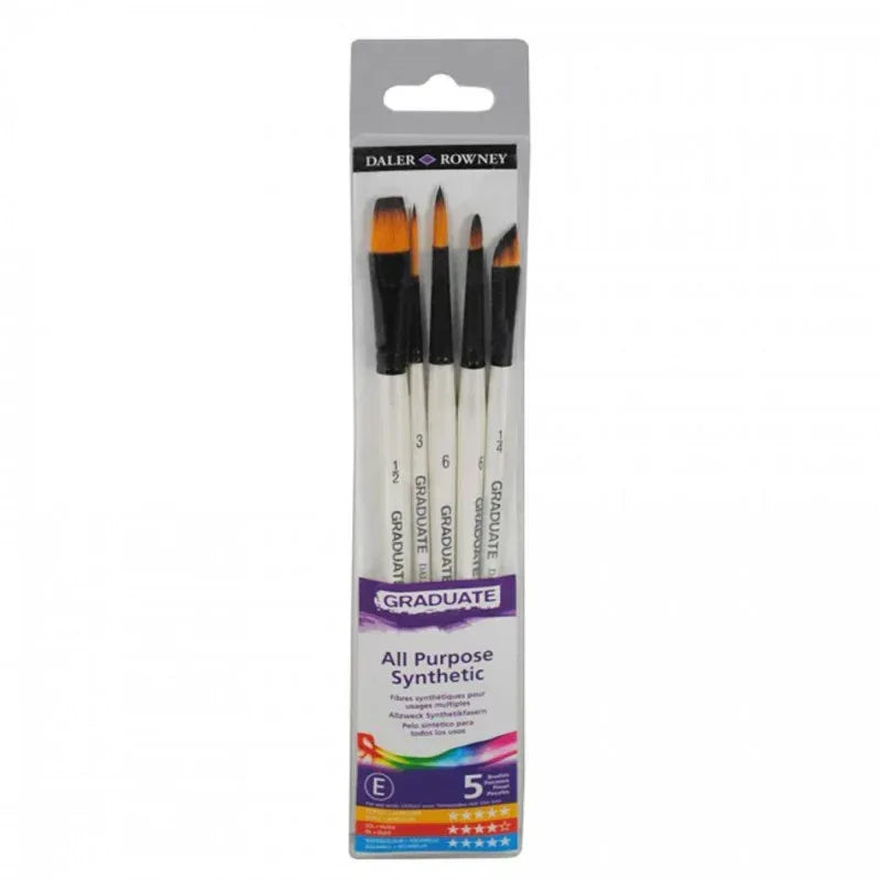 Graduate Watercolor Detail Brush Set, Synthetic, 5 Pieces