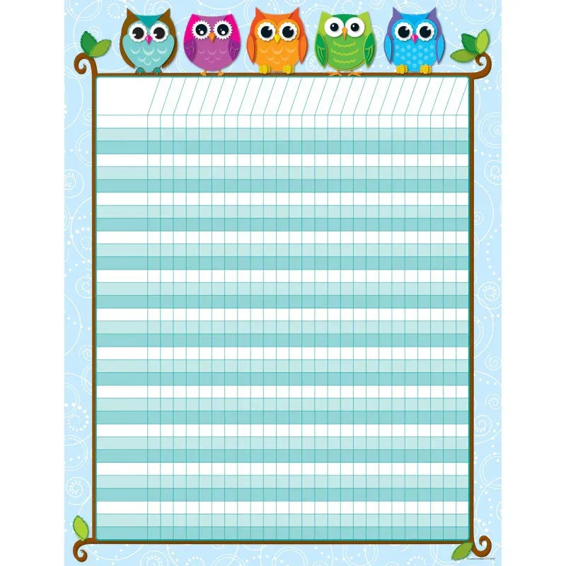 Colorful Owls Incentive Chart