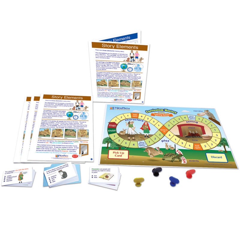 Story Elements Learning Center, Grade 1-2