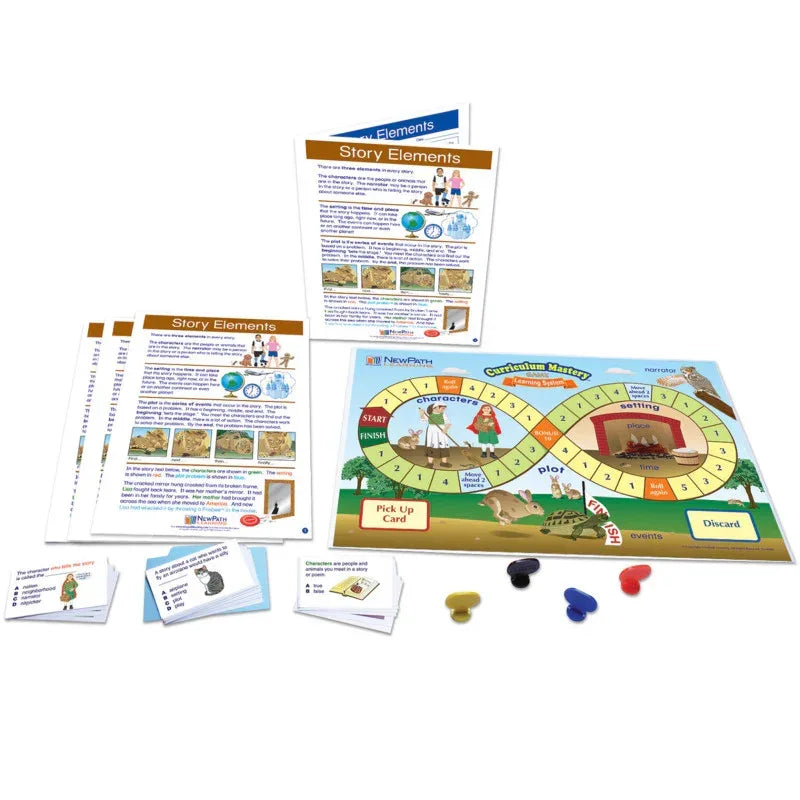 Story Elements Learning Center, Grade 1-2