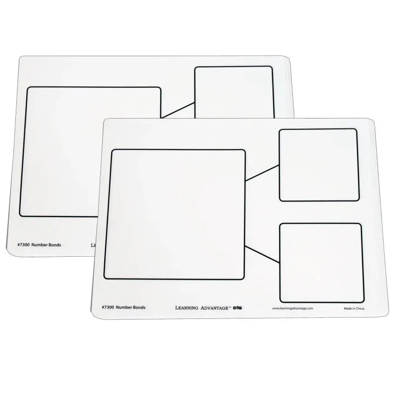 Dry Erase Boards - Number Bond - 10 Per Set - 2 Sets