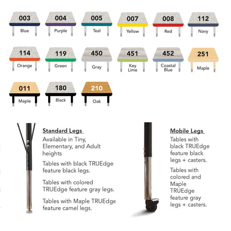 Berries® Round Activity Table - 36" Diameter, Mobile - Freckled Gray/Key Lime/Gray