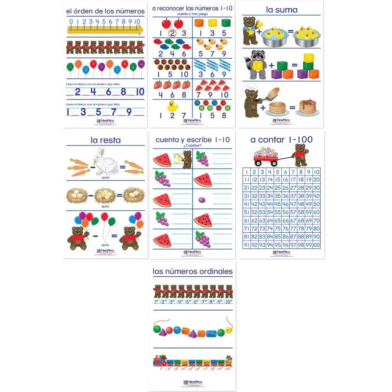Number Sense Bulletin Board Charts, Set of 7, Spanish Edition