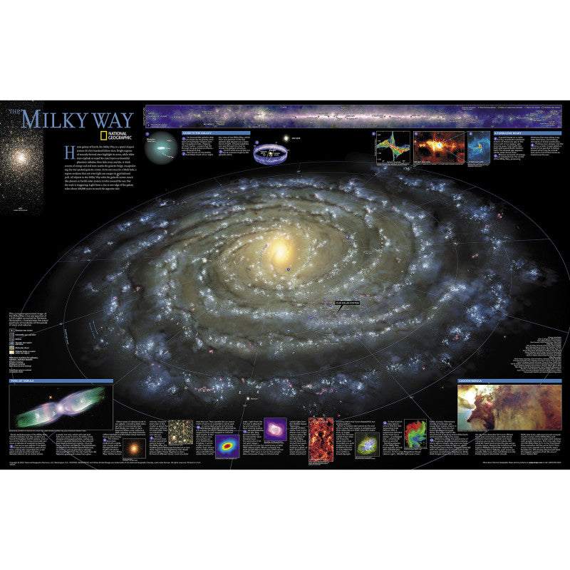 The Milky Way Map, Laminated, 31.25" x 20.25"