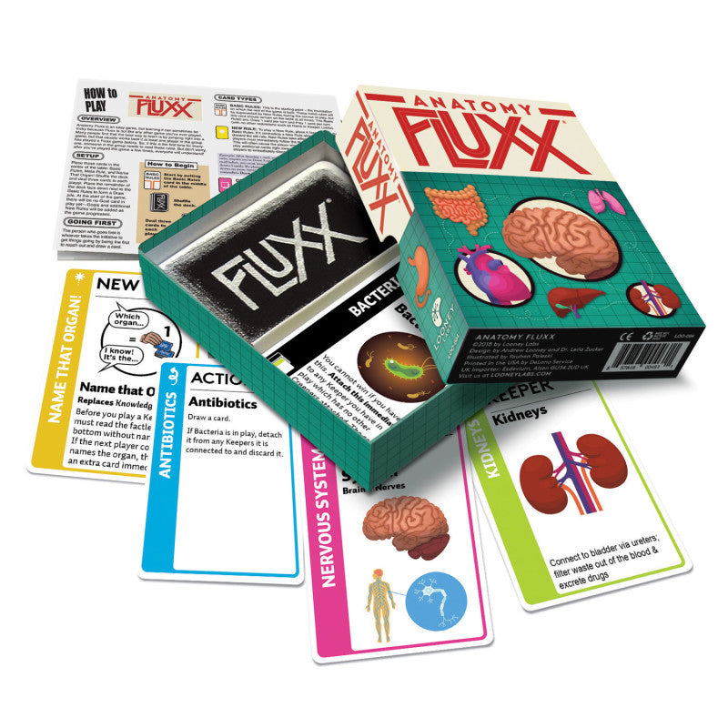 Anatomy Fluxx&reg; Card Game