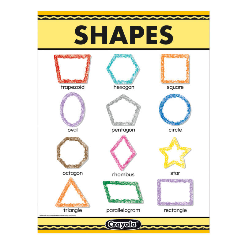 Crayola&reg; Shapes Chart, 17" x 22"