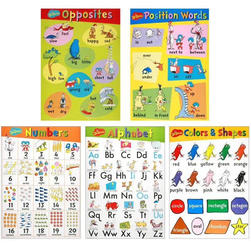 Dr. Seuss&trade; Beginning Concepts Bulletin Board Set