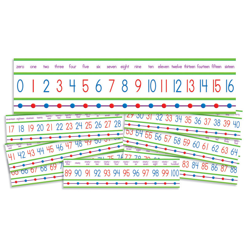 Numbers 0-100! Mini Bulletin Board Set