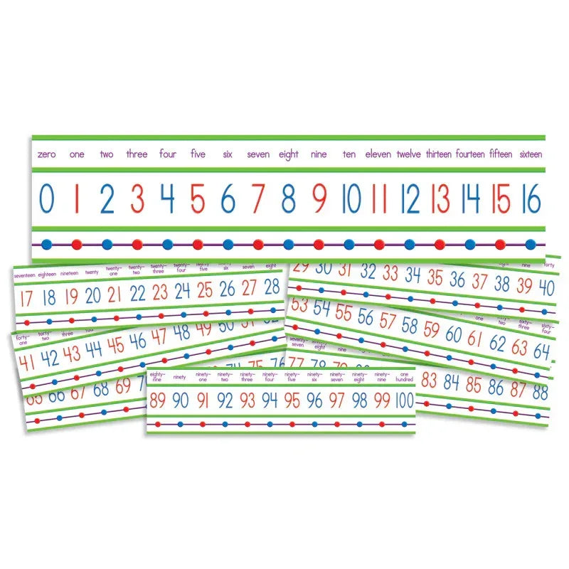 Numbers 0-100! Mini Bulletin Board Set