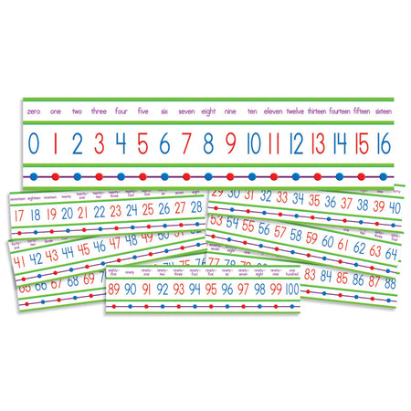 Numbers 0-100! Mini Bulletin Board Set