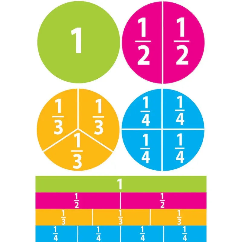 Math Die-Cut Magnets, Beginning Fractions