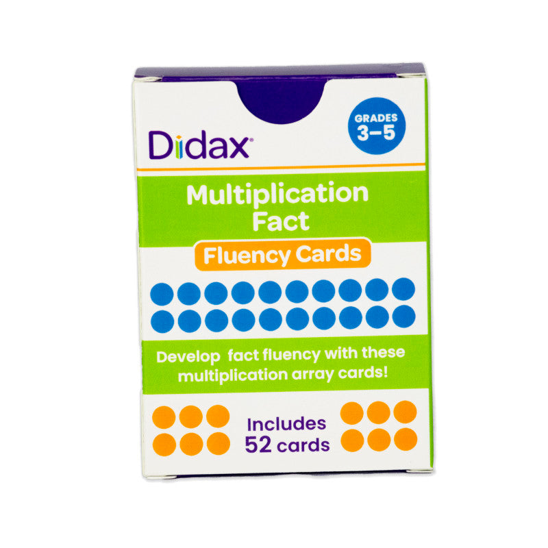 Multiplication Fact Fluency Cards