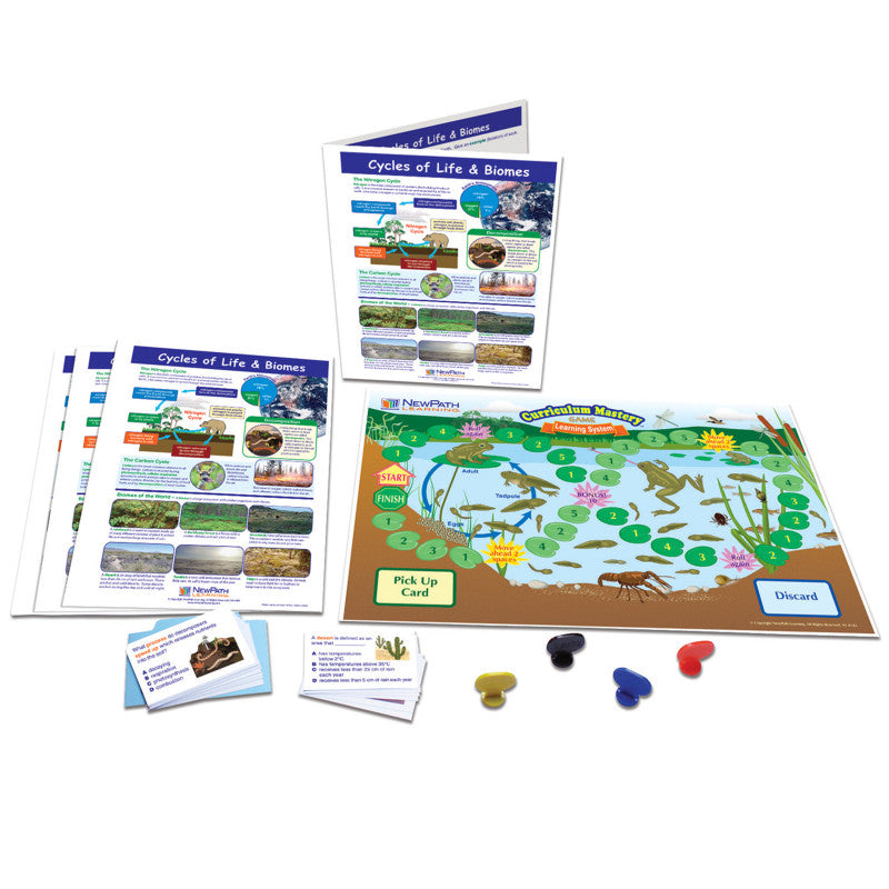 Cycles of Life & Biomes Learning Center