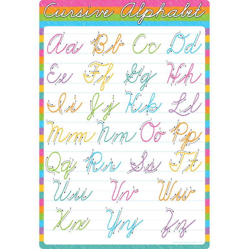 Smart Poly&reg; Chart Cursive Alphabet, 13" x 19"