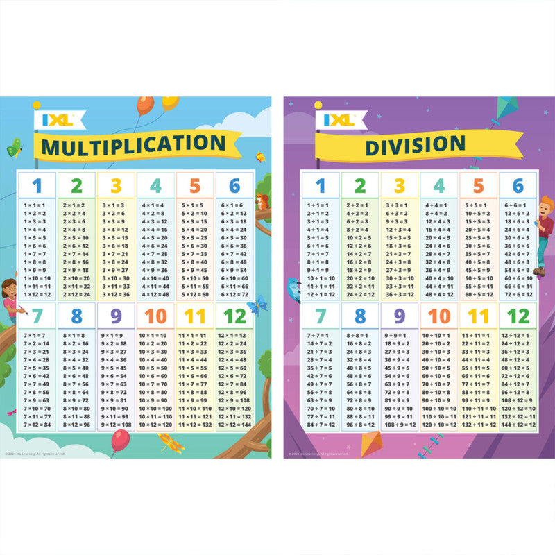 2-Pack Multiplication & Division Posters, 18" x 24"