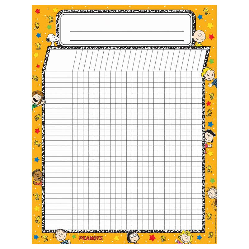 PeanutsÂ® Incentive Chart 17" x 22" Poster