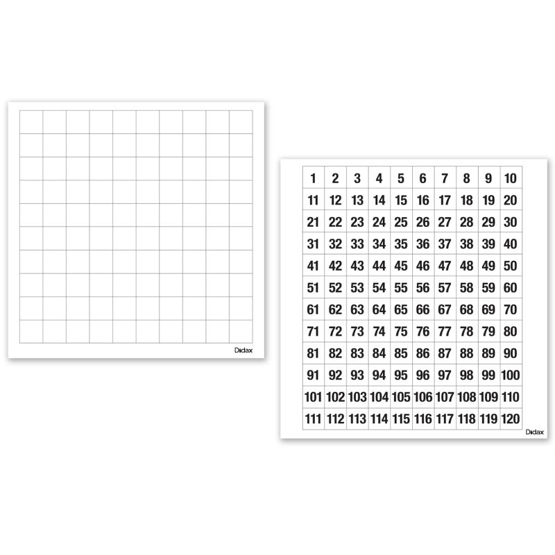 Demonstration Magnetic Dry-Erase 120 Number Board, 22 x 22 in