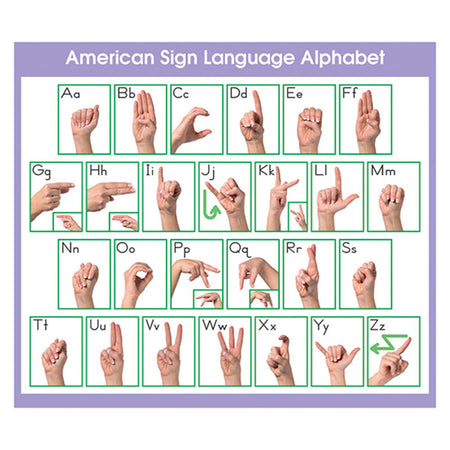 Adhesive ASL Alphabet Desk Prompts, Pack of 36