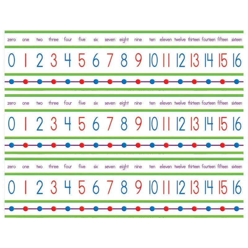 Numbers 0-100! Mini Bulletin Board Set, 3 Sets