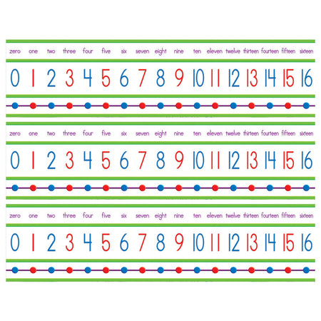 Numbers 0-100! Mini Bulletin Board Set, 3 Sets