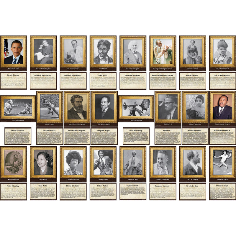 Influential Black Americans Accents, Pack of 48
