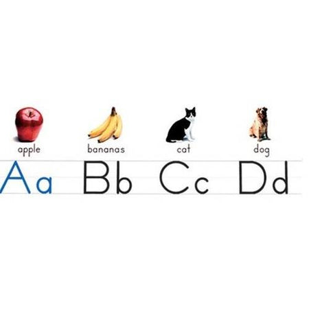 Eureka Manuscript ABC's Bulletin Board with Photos Alphabet Set EU-84744