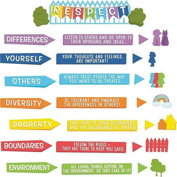 A Teachable Town Respect