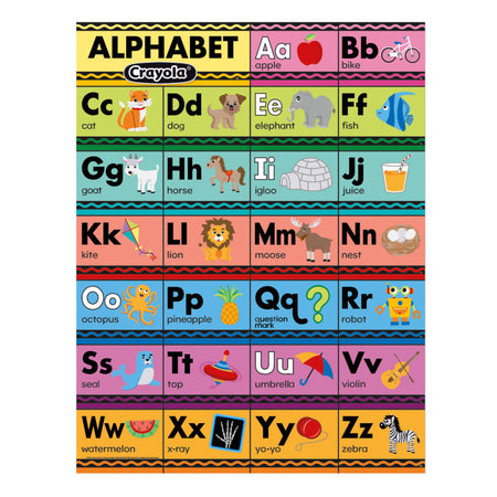 Crayola&reg; Alphabet Chart, 17" x 22"