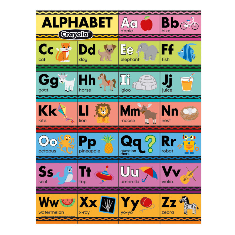 Crayola&reg; Alphabet Chart, 17" x 22"