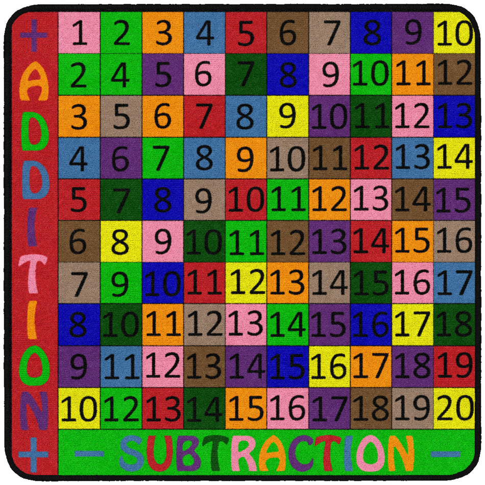 ADDITION AND SUBTRACTION RECTANGLE CARPETS 4' X 4'