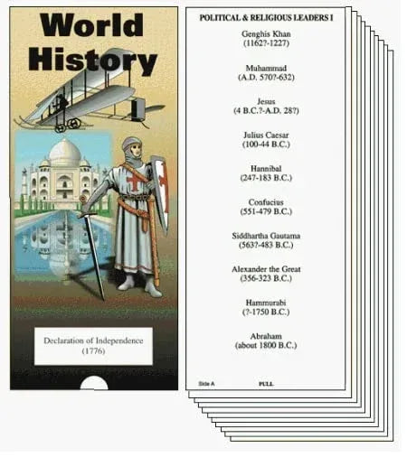 World History Study Slide Grades: 6-8 Social Studies