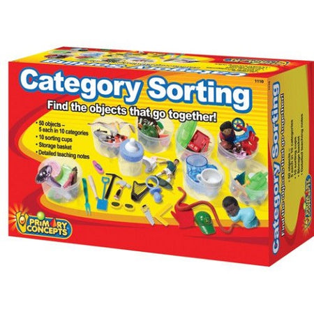 Category Sorting, PC-1110