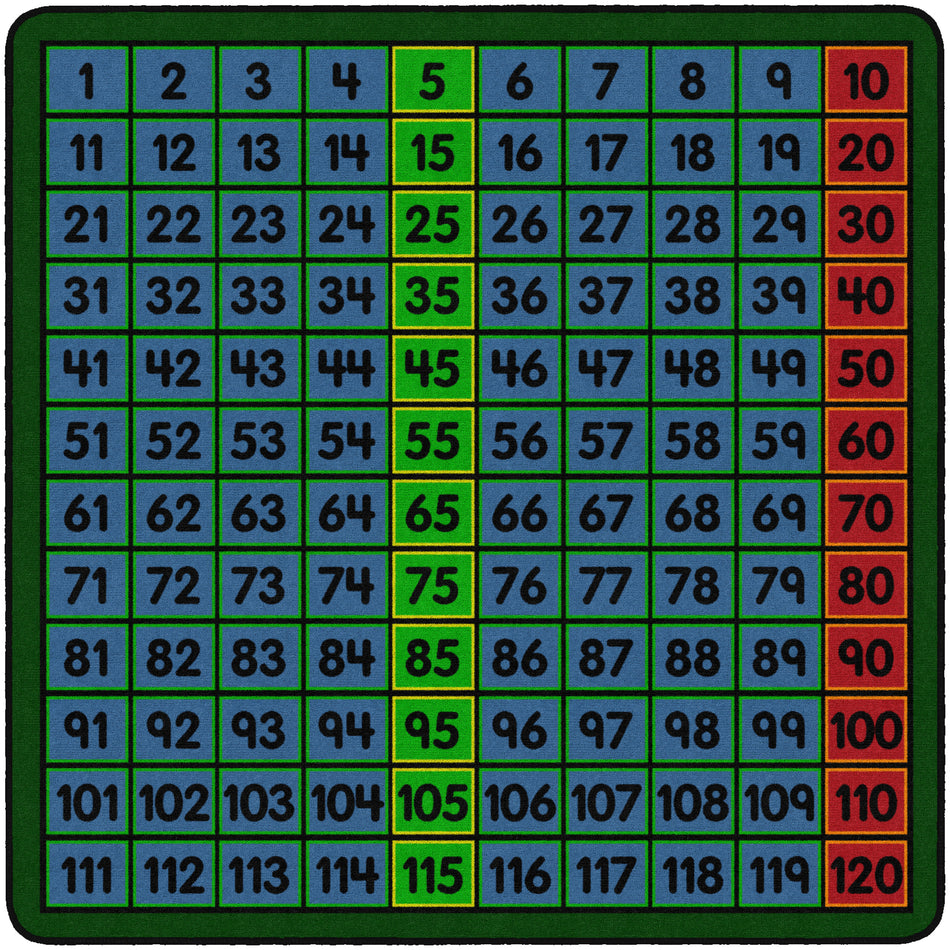 COUNTING TO 120 SQUARE CARPETS 6'x6'