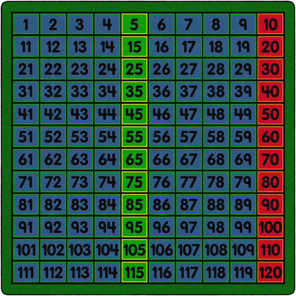COUNTING TO 120 SQUARE CARPETS 12'X12'